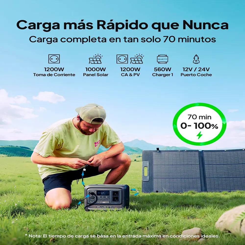Trabajando con Bluetti Elite 100